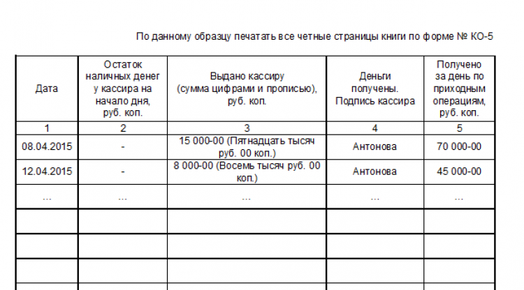 Журнал учета денежных средств образец