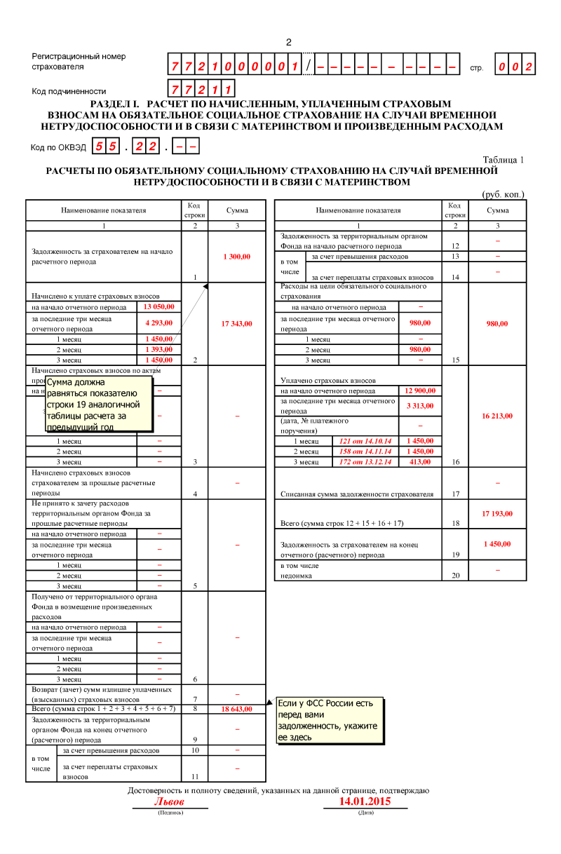 Заполнение формы 4-ФСС: правила, порядок и образец заполнения расчета по  форме, скачать бланк