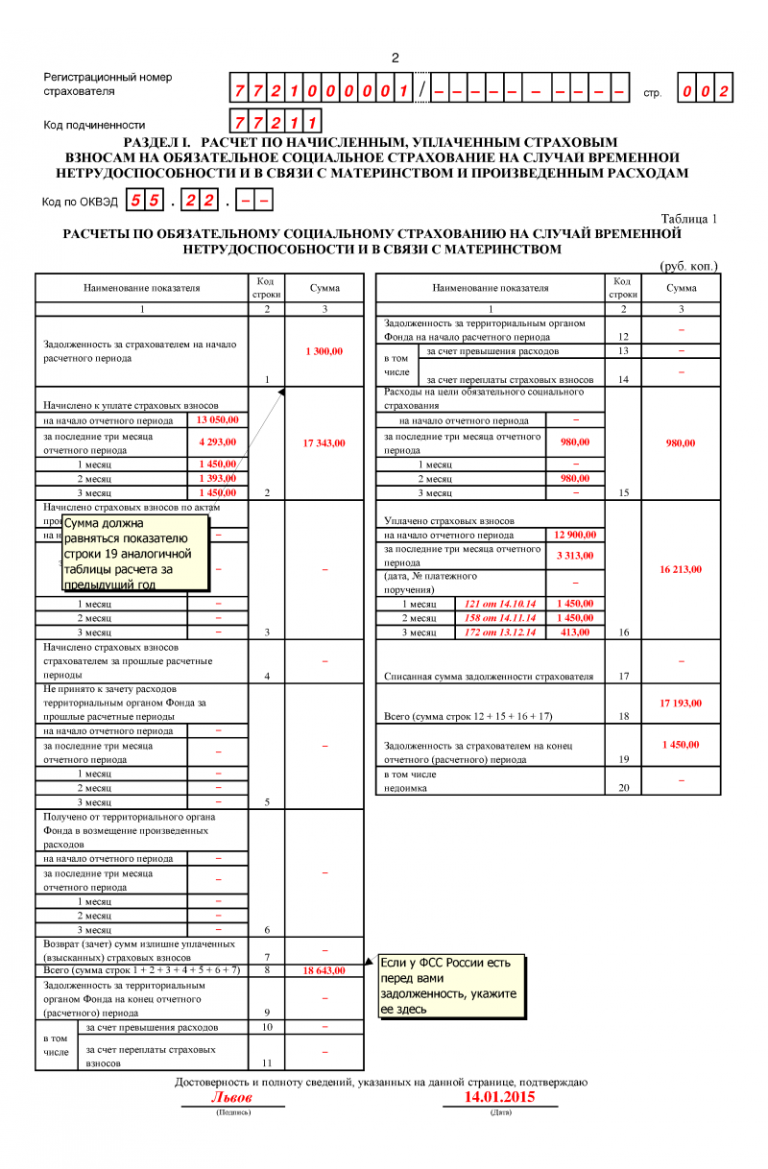 Заполнение формы 4-ФСС: правила, порядок и образец заполнения расчета ...
